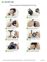How to replace Port O-Ring used manual with images